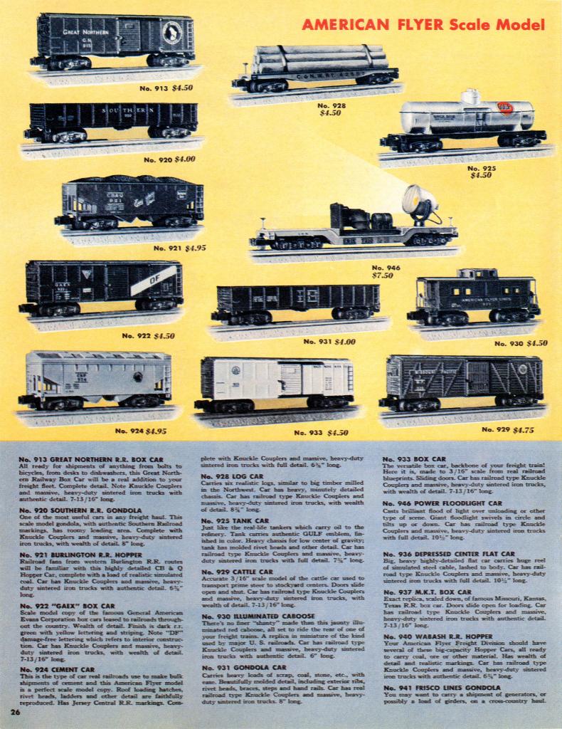 American Flyer Trains 1954, page 26 A.C. Gilbert Catalog Archive